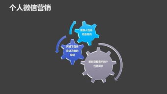 傳統(tǒng)企業(yè)互聯(lián)網(wǎng)轉(zhuǎn)型指南 策劃與營銷實戰(zhàn)策略